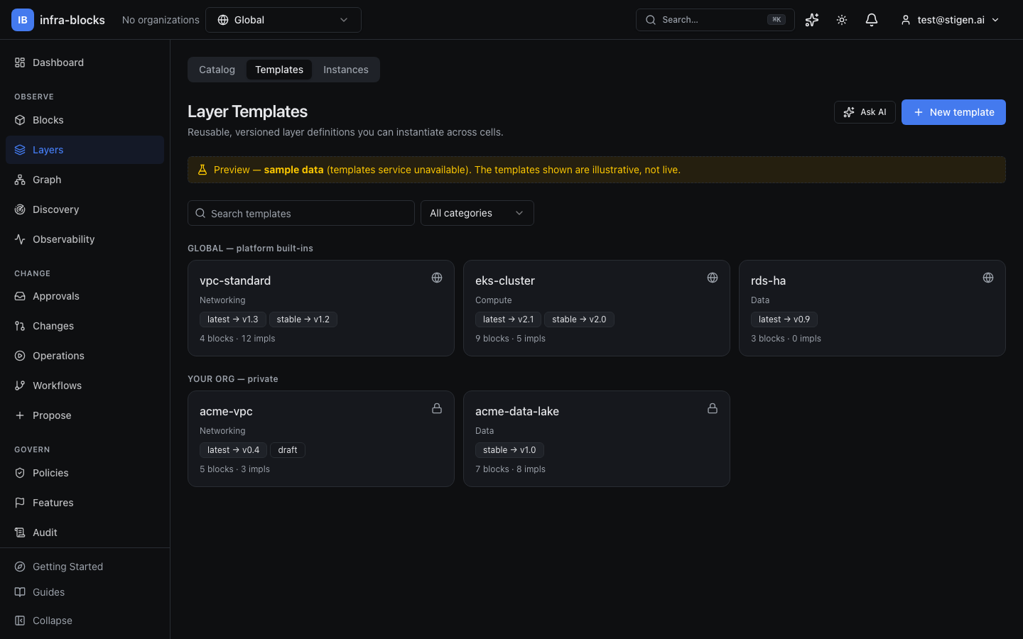 Infra-Blocks layer template catalog showing reusable infrastructure compositions